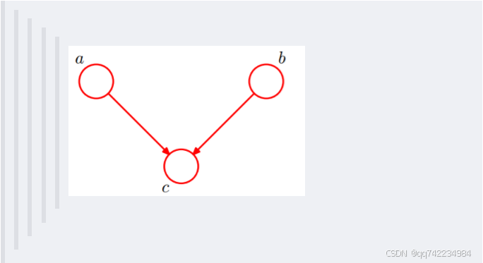 添加图片注释，不超过 140 字（可选）