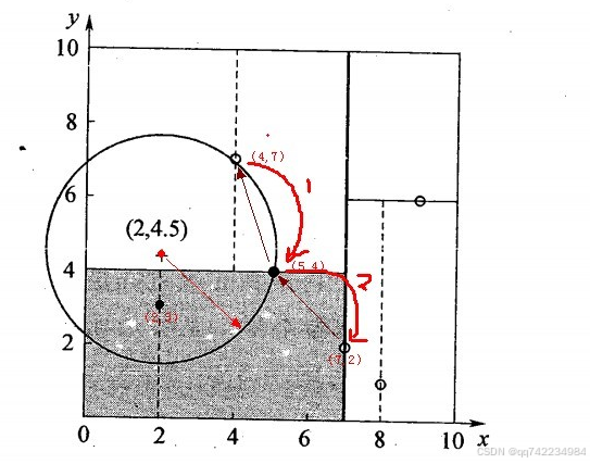 添加图片注释，不超过 140 字（可选）