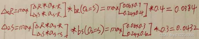 添加图片注释，不超过 140 字（可选）