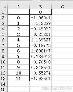 excel文件里显示的