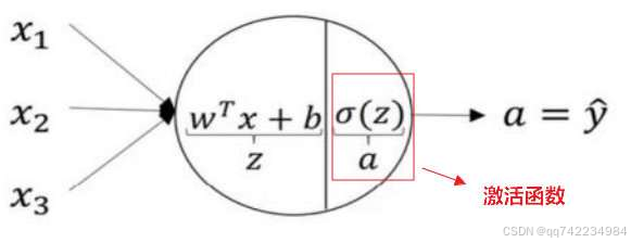 添加图片注释，不超过 140 字（可选）